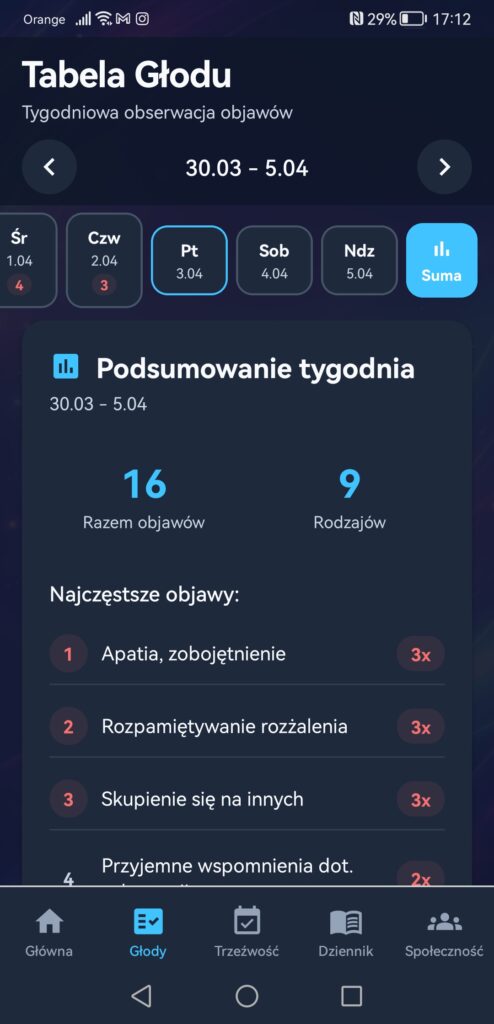 Screenshot_20260403_171218_app.onspace.grupawsparcia