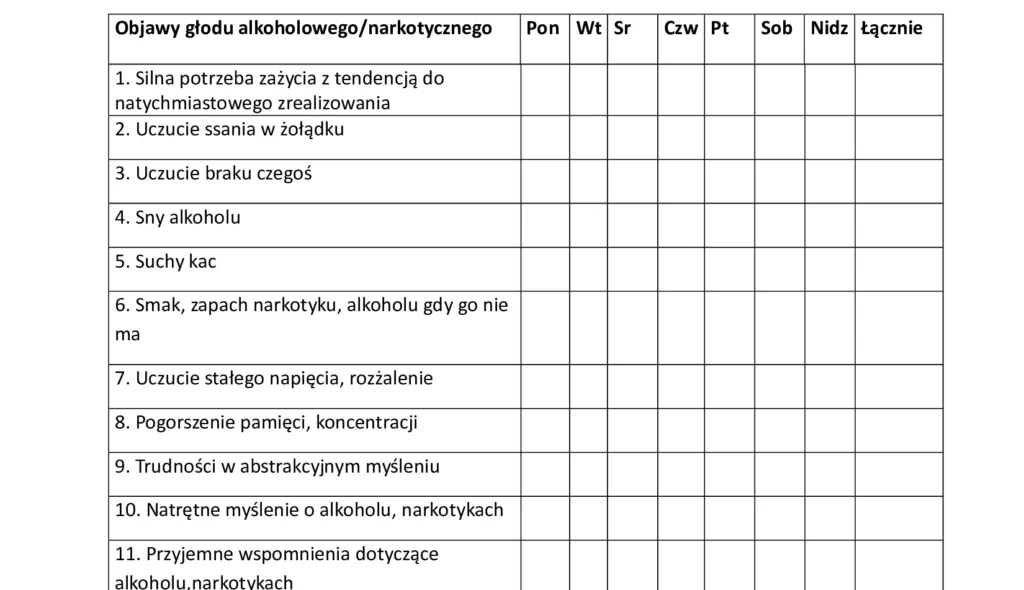Tabela-głodu-Tygodniowa